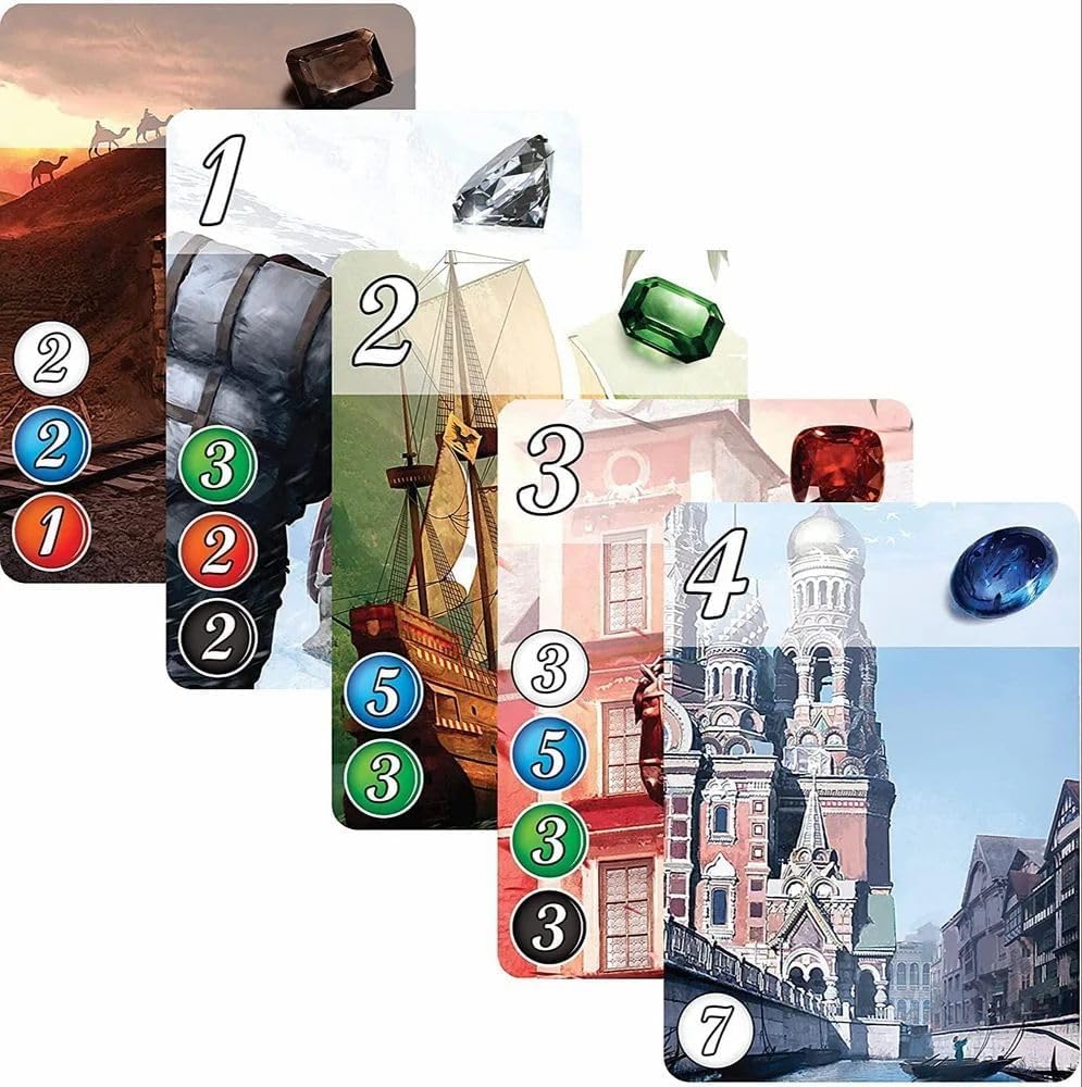 Splendor Premium Board Game