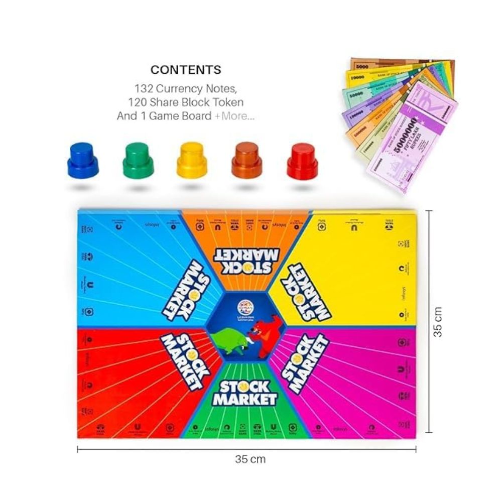 Stock Market Board Game