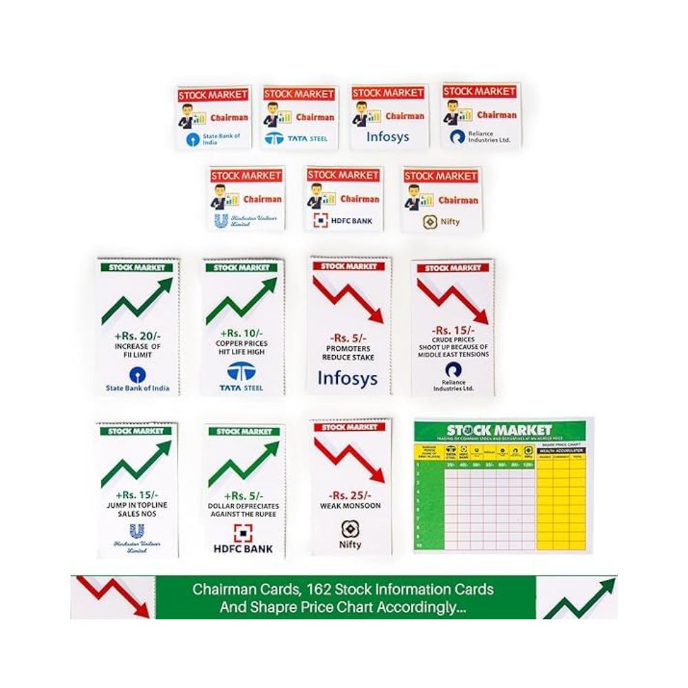 Stock Market Board Game