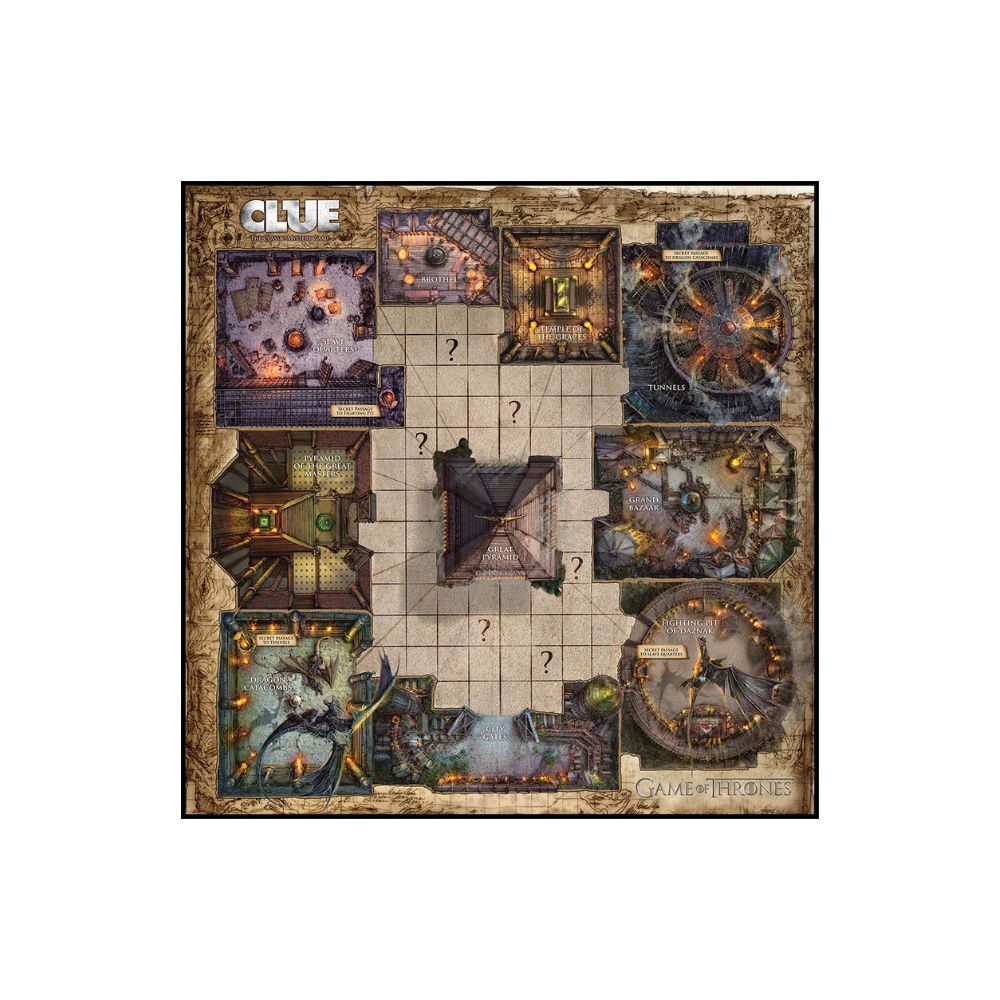 Cluedo Game Of Thrones Board Game